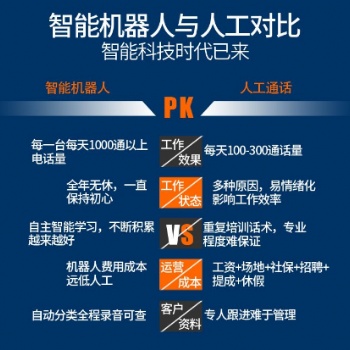 成都方大智能管家的AI機(jī)器人