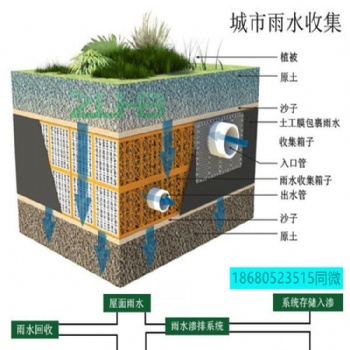 增城廠家現貨供應PP雨水收集模塊安裝雨水回收系統-中連