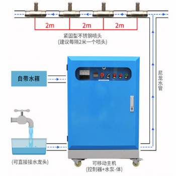 湖南株洲造霧機圍擋降塵圍擋噴淋