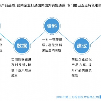 REACH SVHC候選物質(zhì)清單新增至209項(xiàng)啦