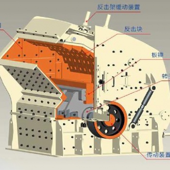 破碎機(jī)軸承正確安裝拆卸方法以及注意事項(xiàng)