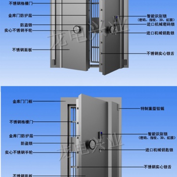 金庫(kù)門不銹鋼金庫(kù)門子母門組合珠寶行防盜門生產(chǎn)廠家定制