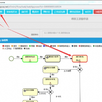 OA辦公流程審批系統