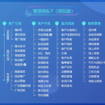 提供外呼系統穩定線路