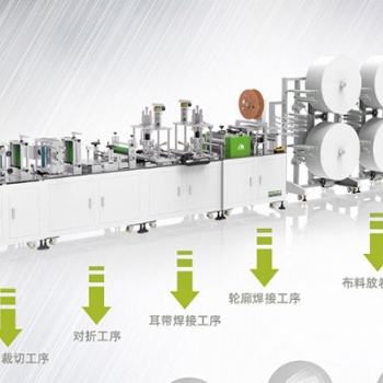 口罩機生產(chǎn)廠家-大族粵銘20年智能制造經(jīng)驗