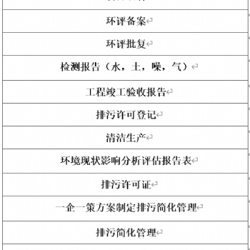 深圳市環(huán)評辦理，專業(yè)辦理環(huán)保批文、工程竣工驗收報告