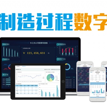 溫州車間MES系統應用效益分析_如何實現生產過程智能化