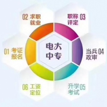 中央廣播電視中等專業(yè)學(xué)校招生簡(jiǎn)章