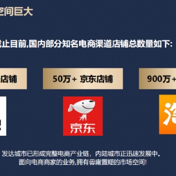 抖音項目招募代理.招募達人.招募商家
