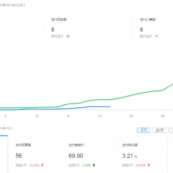 河南川海網(wǎng)絡(luò)拼多多店群大象軟件截流模式招商代理運(yùn)營(yíng)教學(xué)
