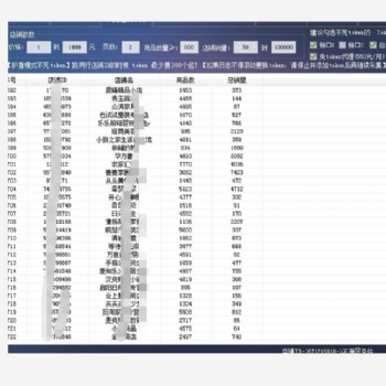 拼多多無貨源店群軟件招商加盟技術(shù)教學(xué)指導(dǎo)