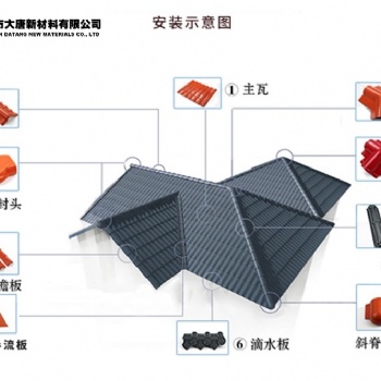 寶安區(qū)多功能防風(fēng)樹脂瓦報(bào)價(jià)|規(guī)格|廠家