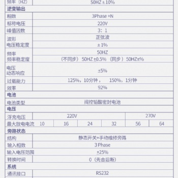 陜西山特C6KS廠家