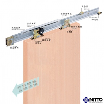 日本原裝進口日東NITTO半自動移門閉門器nsc-c48型自動關(guān)門器