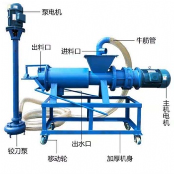 環保糞便脫水處理設備 移動式不銹鋼糞便干濕分離機