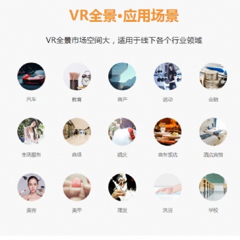 7D體驗店加盟選百城萬景