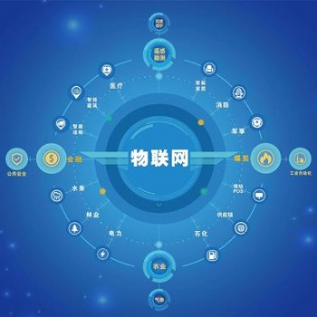 2020第十三屆南京國際物聯(lián)網(wǎng)展覽會(huì)