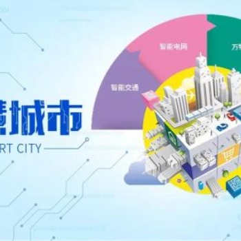 2020第十三屆南京國際智慧城市展覽會