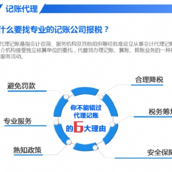 執(zhí)照辦理稅務籌劃商標注冊