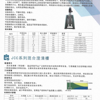 河南景程高效離心萃取機