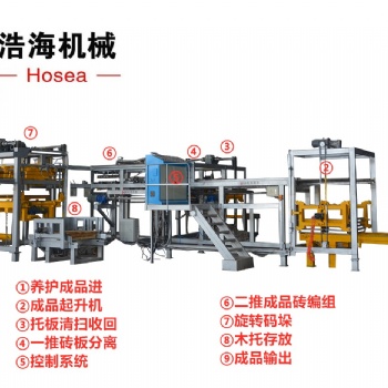 H浩海機械智能免燒環保磚機干式磚機設備品質中發展