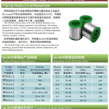 低溫錫線/低溫錫條/低溫錫膏