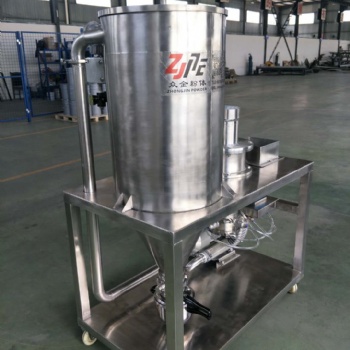 甘草超微粉碎機(jī)機(jī)械粉碎機(jī)沖擊磨