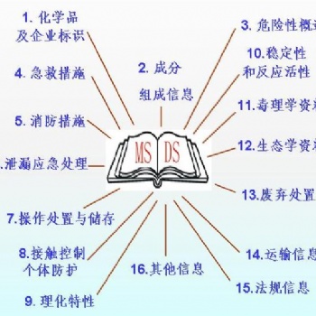 聚丙烯酰胺出口MSDS辦理 報告編寫