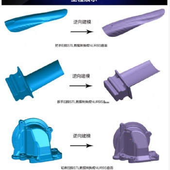 無錫技能服務三坐標測量檢測報告工業設計性能可靠