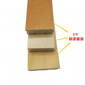 舞蹈教室運動地板生產(chǎn)廠家價格