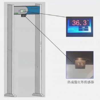 105型門式測溫儀（紅外熱成像原理）