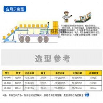 全自動車間流水線加工工作臺液壓升降輸送機帶滾輪可移動傳送機