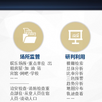 治安管控系統掌上治安管控系統