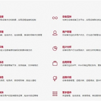 鴻宇科技 M2M云端監測平臺