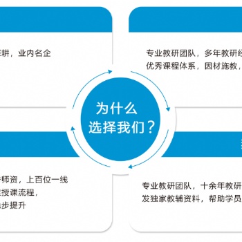 廈門樂昇學福師大學前教育自考專升本課程