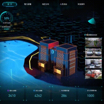 完善警務(wù)重點(diǎn)人員管控體系解決方案