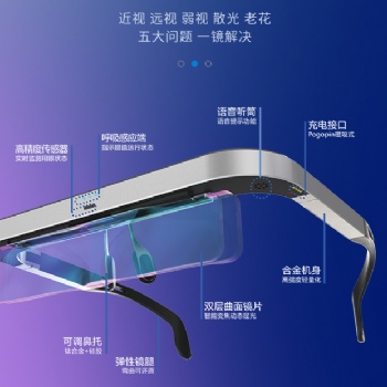 睿世力智能鏡，每天60分鐘讓眼睛自己做“運(yùn)動(dòng)”