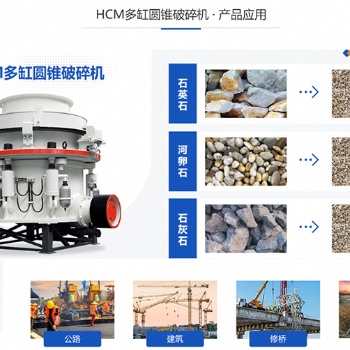 環保型HCM多缸圓錐破碎機