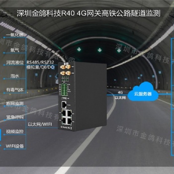 4G工業(yè)路由器應(yīng)用于高鐵、公路隧道監(jiān)測