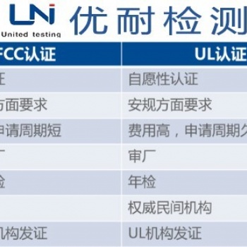 亞馬遜安全新標(biāo)準(zhǔn)IEC/EN/UL62368-1檢測(cè)認(rèn)證