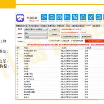 拼多多群控軟件招商，小象采集后臺無限開