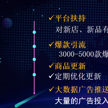 拼多多店群工作室招商，小象采集軟件，一鍵上貨拍單