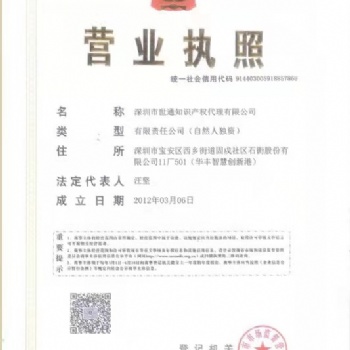 固戍商標注冊專利申請優惠