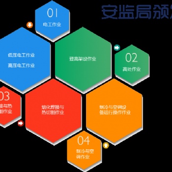 我校常年招生隨時報名