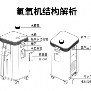 鴻福康源家用氫氣呼吸機(jī)生產(chǎn)廠家