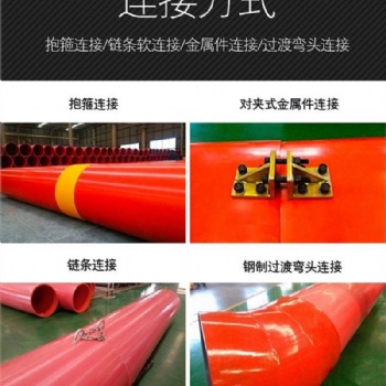 湖北高分子量聚乙烯逃生管道生產(chǎn)廠家