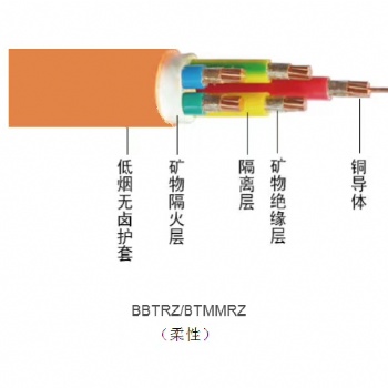 柔性礦物質(zhì)絕緣防火電纜BTTRZ YTTW BBTRZ