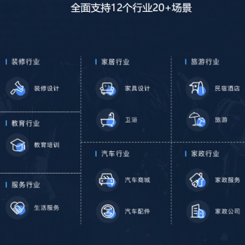 人脈互幫系統(tǒng)開發(fā)，人脈商業(yè)模式開發(fā)