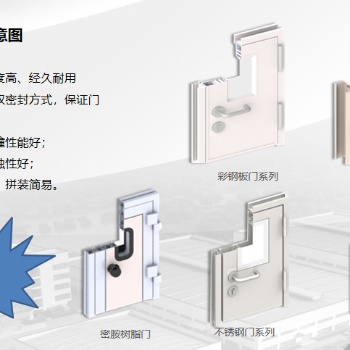 協(xié)多利承接潔凈區(qū)裝修工程 協(xié)多利凈化車間潔凈庫板 協(xié)多利GMP凈化工程施工 金屬壁板隔墻 一小時防火
