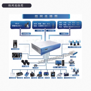 花都安裝批發(fā)電話交換機，維修更換花都酒店程控交換機